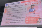 盧市長出席捐血家年華活動暨復康巴士捐贈儀式--TSAI (51)