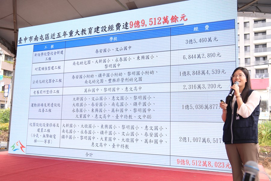 文山國中第一期校舍新建工程動土典禮---TSAI (29)