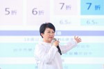「西屯國安二期、三期好宅統包工程」動土典禮 (2)