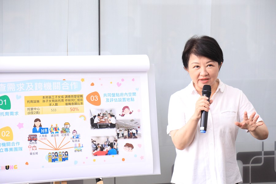 盧市長視察台中市政府附設員工子女托嬰中心裝修工程施工進度--TSAI (9)