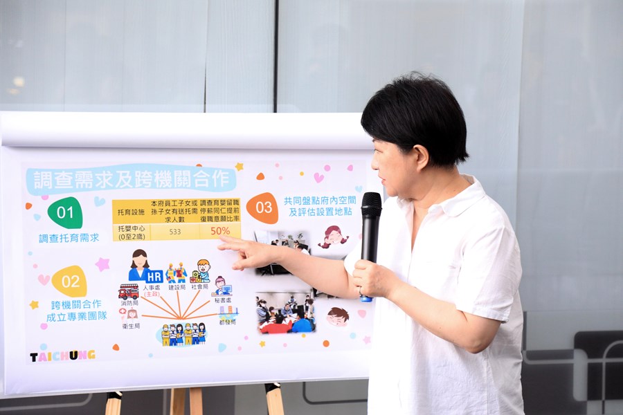 盧市長視察台中市政府附設員工子女托嬰中心裝修工程施工進度--TSAI (36)