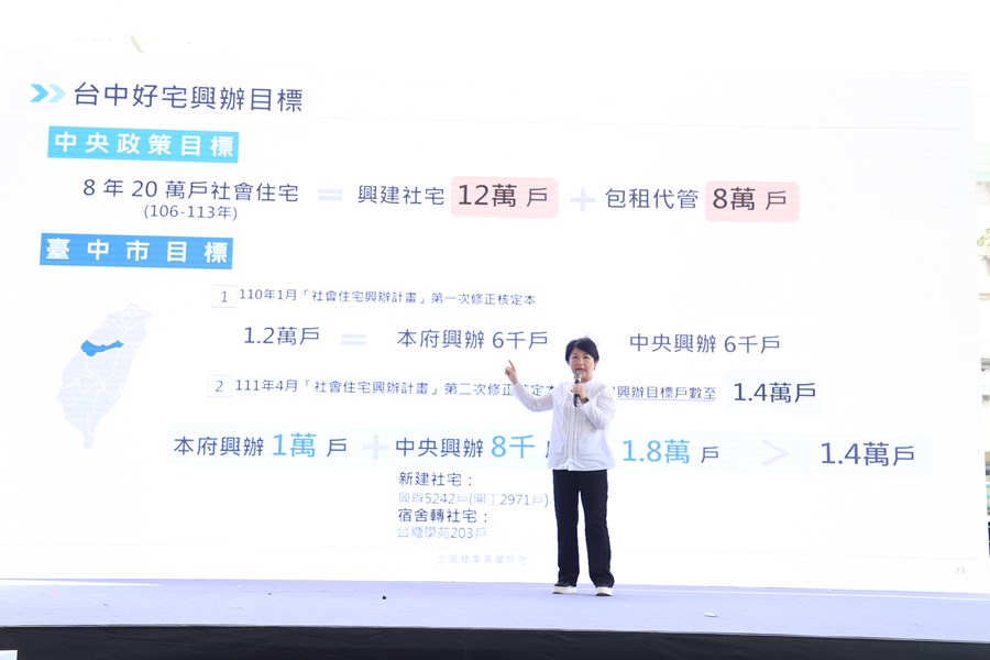 「北區豬事圓滿好宅」動土典禮--TSAI (6)