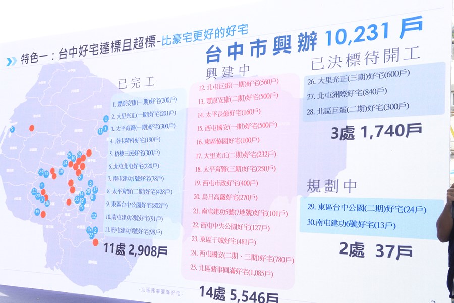 「北區豬事圓滿好宅」動土典禮--TSAI (43)