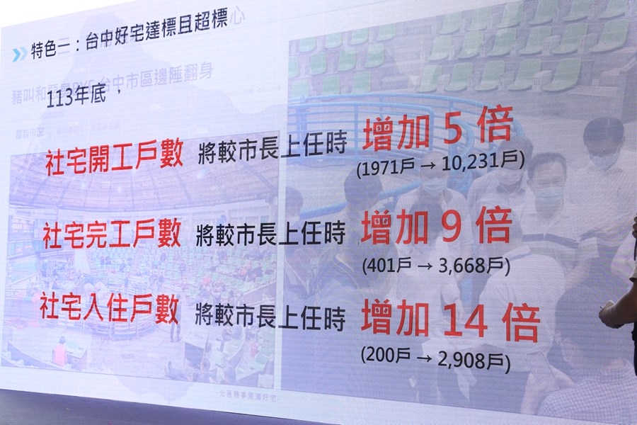 「北區豬事圓滿好宅」動土典禮--TSAI (44)