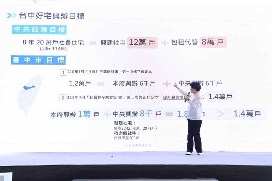 「北區豬事圓滿好宅」動土典禮--TSAI (52)