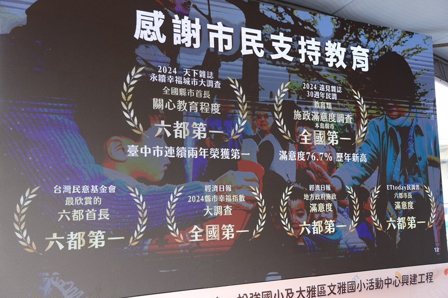 北屯區廍子國小、北屯區松強國小暨大雅區文雅國小活動中心新建工程聯合動土典禮--TSAI