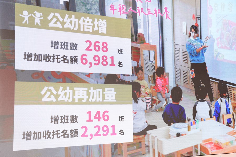 北屯區廍子國小、北屯區松強國小暨大雅區文雅國小活動中心新建工程聯合動土典禮--TSAI