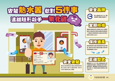 一氧化碳-橫式-W-01(3)