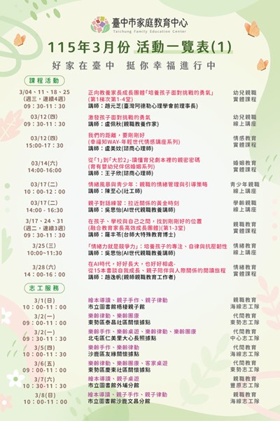 115年3月份活動一覽表(1)