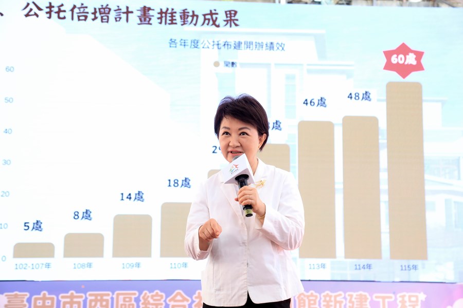 盧市長出席西區綜合社會福利館興建工程動土典禮---TSAI (5)