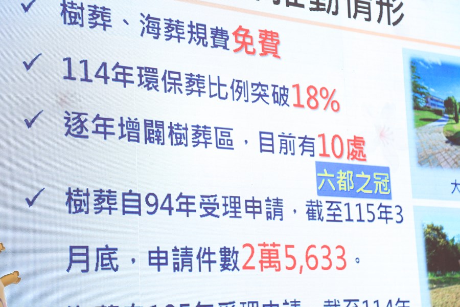 台中市東勢生命紀念館落成啟用典禮--TSAI (21)