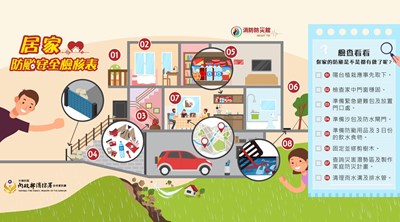 防颱安全檢核表