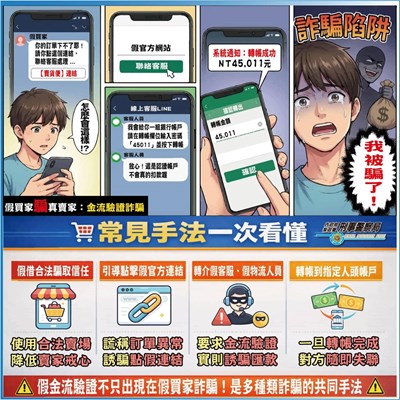 常見詐騙手法一次看