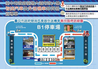 臺中市政府臺灣大道市政大樓物流汽車及外送機車卸貨區宣導單
