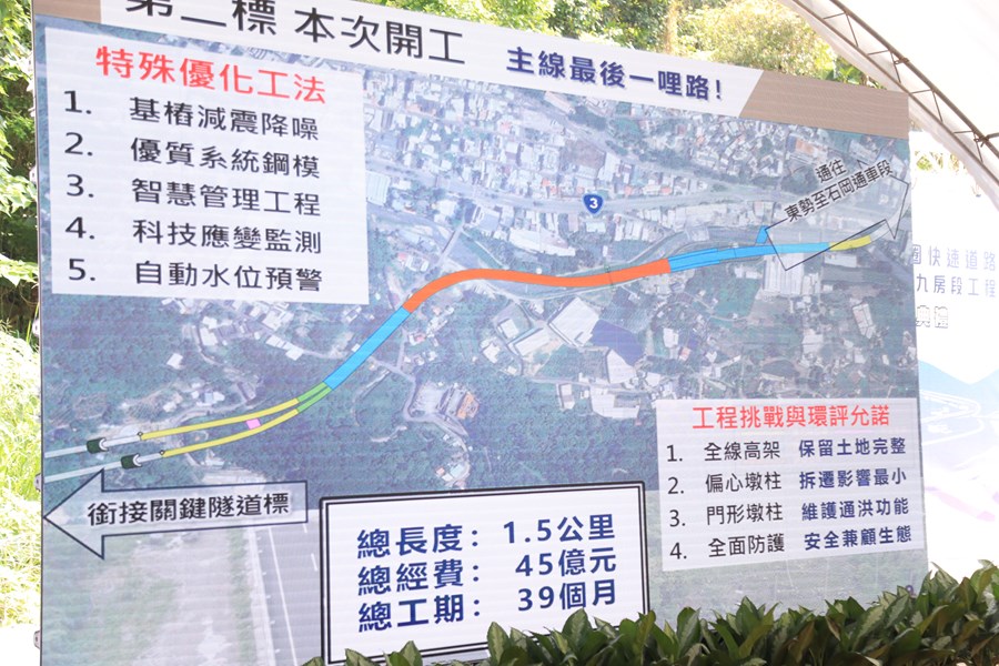 東勢－豐原生活圈快速道路第二標－石岡金星九房段工程動土祈福典禮--TSAI (27)