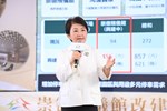 盧市長致詞--TSAI (1)