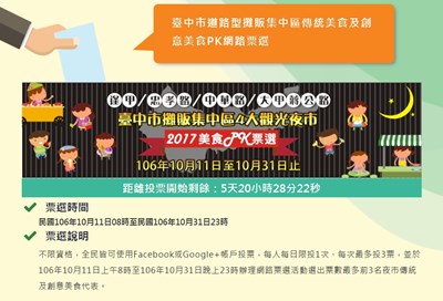 台中觀光夜市美食i-Voting 10/11起網路投票