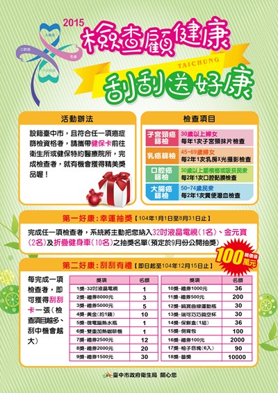 做篩檢抽100萬好禮 衛生局邀民眾定期篩檢 遠離癌症威脅