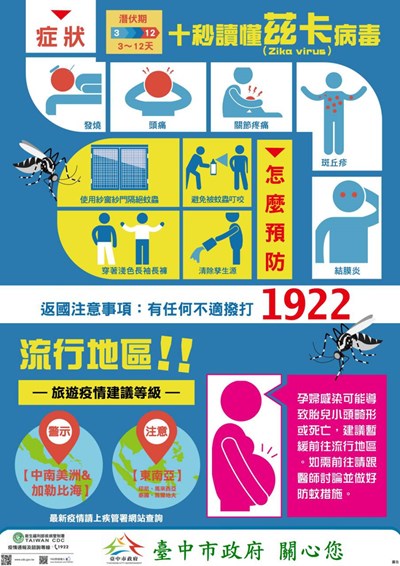 杜絕茲卡病毒 市府持續監控病媒蚊並籲孕婦及計畫懷孕婦女暫緩前往流行區
