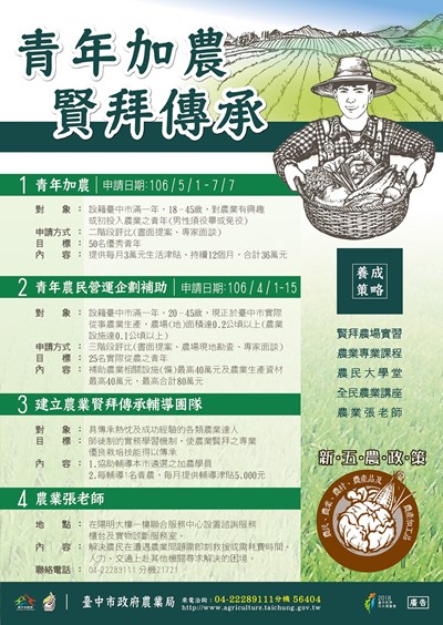 第3屆青年加農徵選   年齡放寬至18-45歲