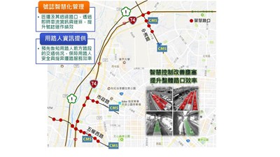 改善國1、台74匝道交通壅塞 中市府將建置交通智慧管理系統