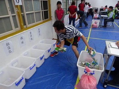 資源回收測驗