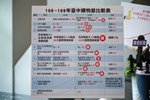 108-109年購物節比較表