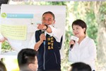 有獎徵答環節