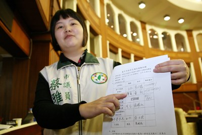 市政總質詢(吳顯森、吳敏濟、蔡雅玲)2