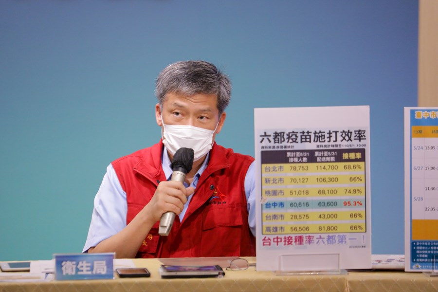 台中市流行疫情指揮中心線上記者會