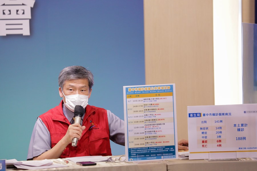 台中市流行疫情指揮中心線上記者會