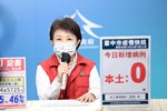 台中市流行疫情指揮中心線上記者會