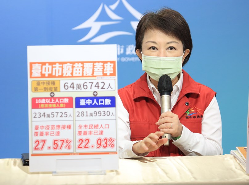台中市流行疫情指揮中心線上記者會 (12)