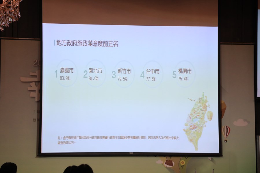 經濟日報「2021年縣市幸福指數調查公布記者會」