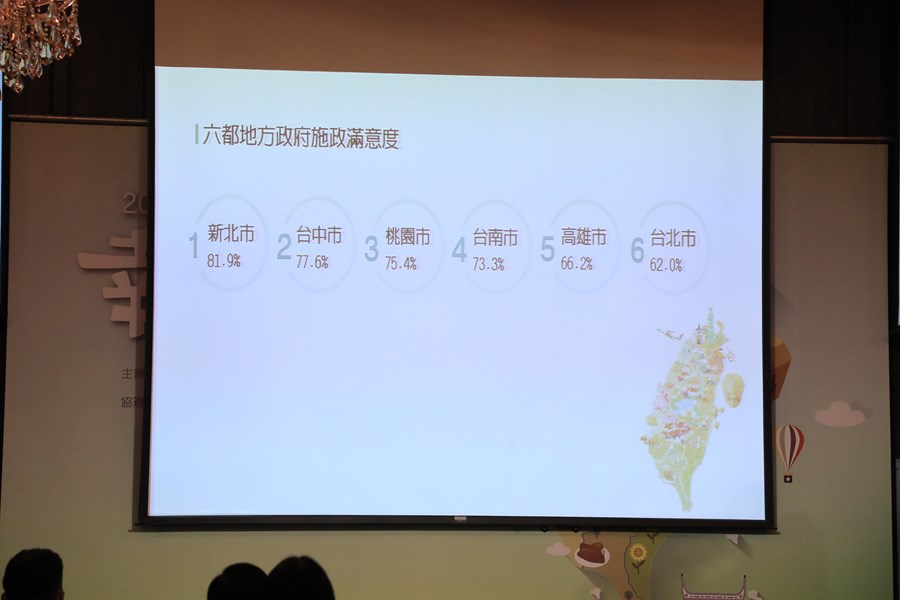 經濟日報「2021年縣市幸福指數調查公布記者會」