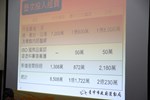 TSAI4897