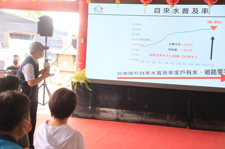 LINE_ALBUM_新社區偏遠地區自來水延管工程_220903_2