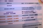 TSAI3944