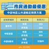 市長宣布重大交通政策TSAI (6)