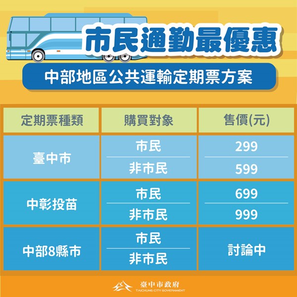 市長宣布重大交通政策TSAI (6)