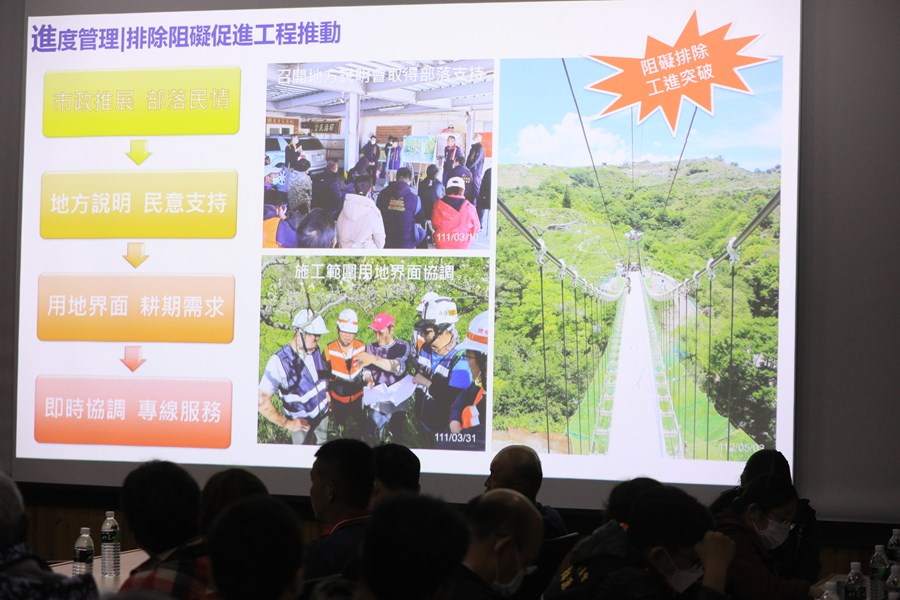 梨山地區農業及地區發展座談會--TSAI (18)