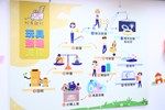 台中市玩具銀行開幕活動--TSAI (13)
